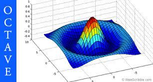 Octave Lab Report